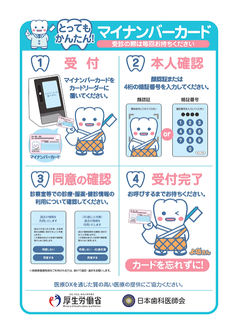 マイナンバーカード受付手順